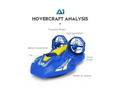 SkyTech Rc Hovercraft A1 - 2.4G 4CH 24 SkyTech Rc Hovercraft A1 - 2.4G 4CH -Clipper Winkel 1238503326