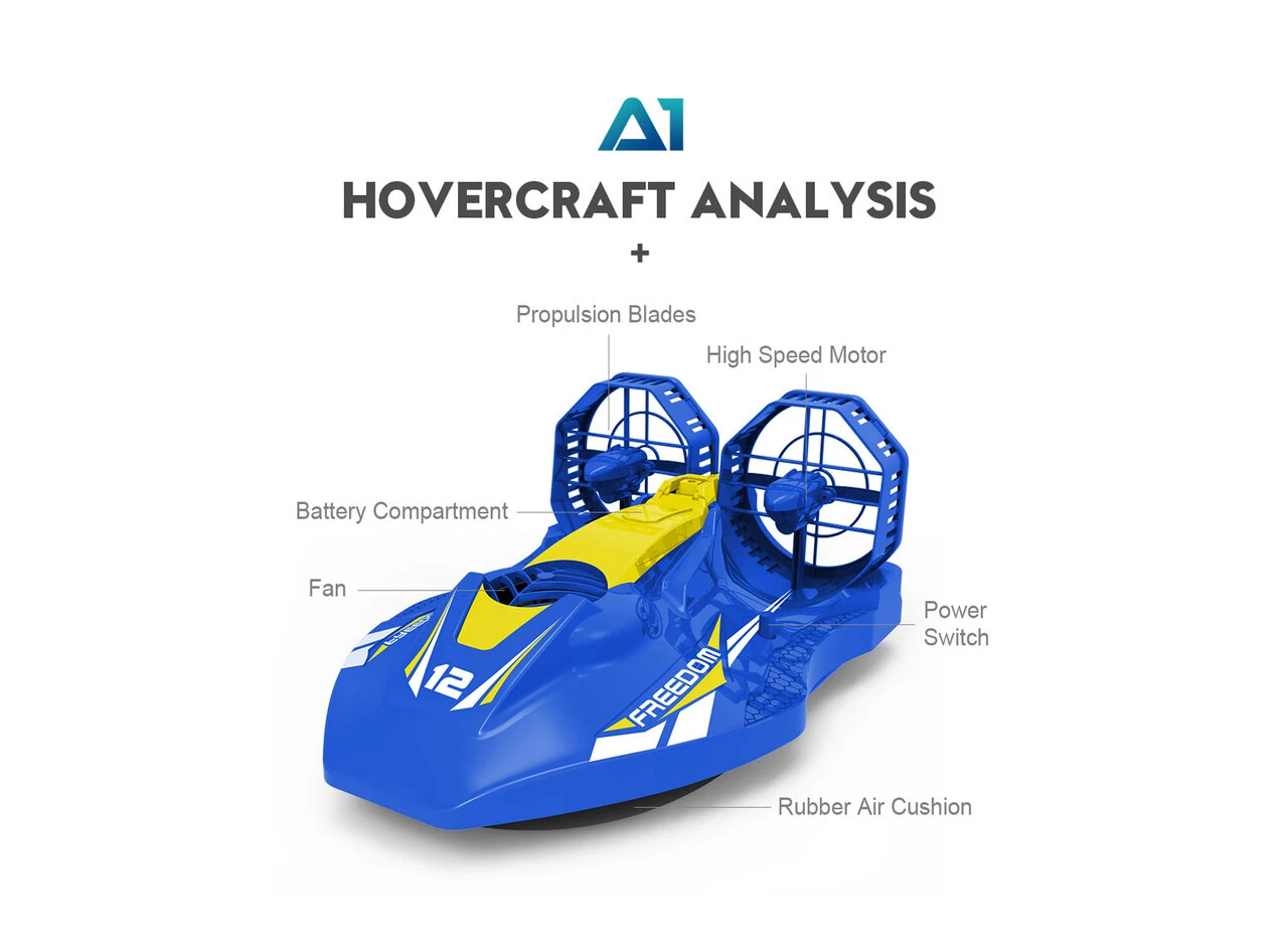 SkyTech Rc Hovercraft A1 - 2.4G 4CH 11 SkyTech Rc Hovercraft A1 - 2.4G 4CH - Afbeelding 9