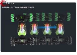 RC Twist Stunt Auto - Radiografisch Bestuurbare 4WD Auto - Offroad - TKKJ - Transformer Car Met Handbediening En Afstandsbediening - Dazzle Light -Clipper Winkel 1801720182