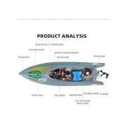 RC Boot - Speed Race Boat Maniac X - 20KM/U - 2.4Ghz Afstand Bestuurbaar - TKKJ H122 -Clipper Winkel 1936031559