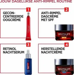 L'Oreal L’Oréal Paris Revitalift Retinol Night Serum - 30ml 14 L'Oreal L’Oréal Paris Revitalift Retinol Night Serum - 30ml -Clipper Winkel 1974855093
