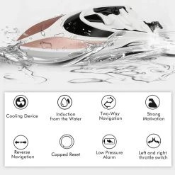 SkyTech RC Boot - High Speed H102 - 20km 2.4ghz -Clipper Winkel 874633994