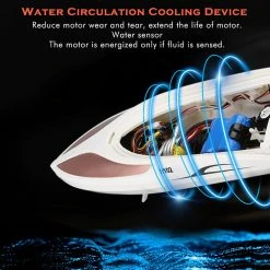 SkyTech RC Boot - High Speed H102 - 20km 2.4ghz -Clipper Winkel 874634014